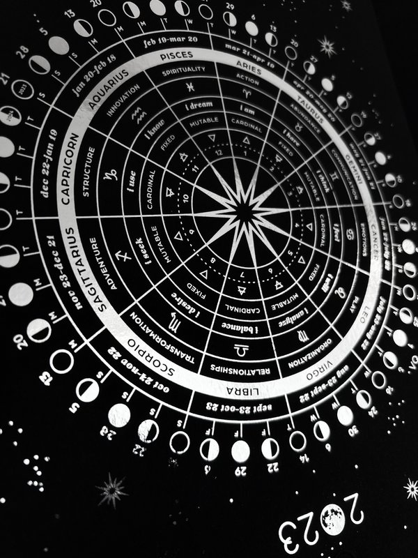 ASTROLOGISK KALENDER 2023