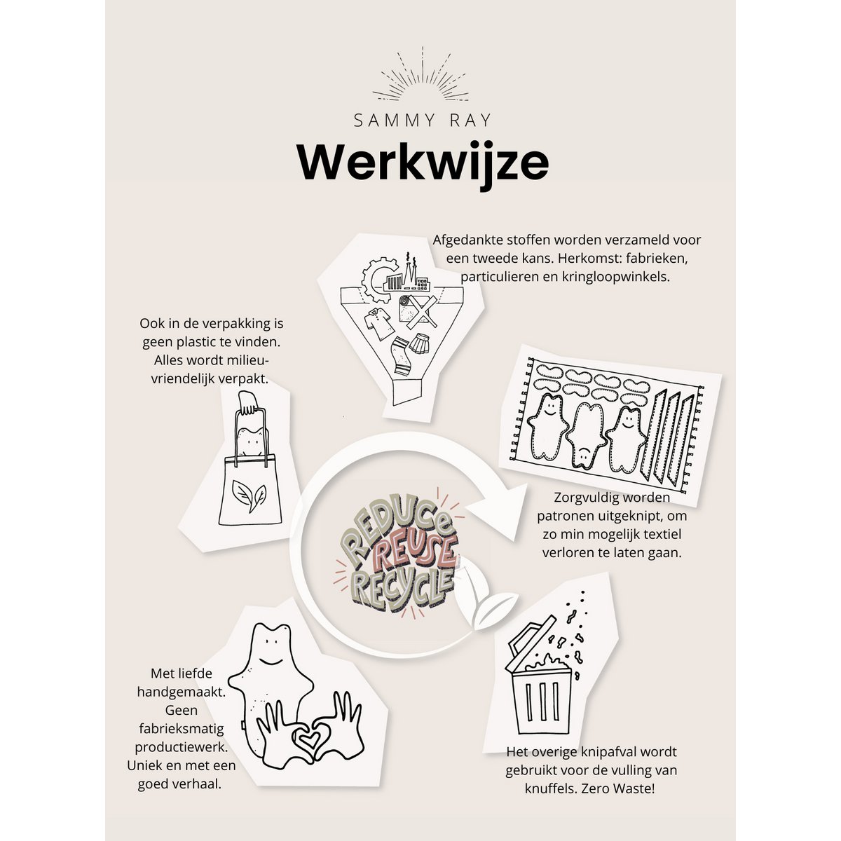 Nilpferd-Kuscheltier - Vintage-Wolldecke - Gelb