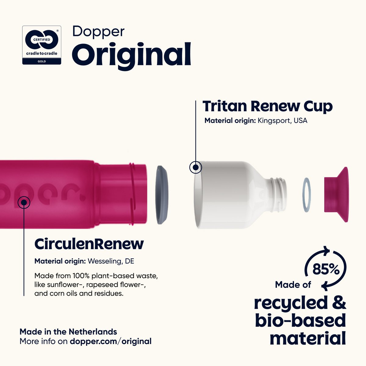 Dopper Original Botella Reutilizable Funky Fucsia 450ml