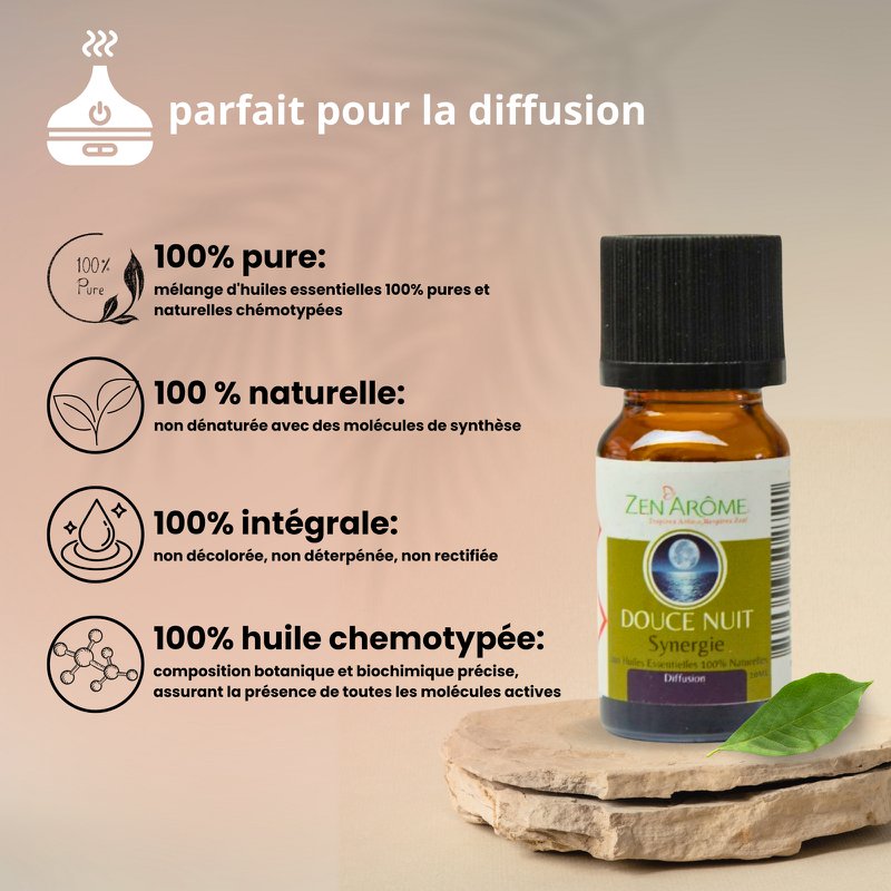 Synergy of essential oils - Douce Nuit - 10 ml - Use for Diffusion - Packaged in France