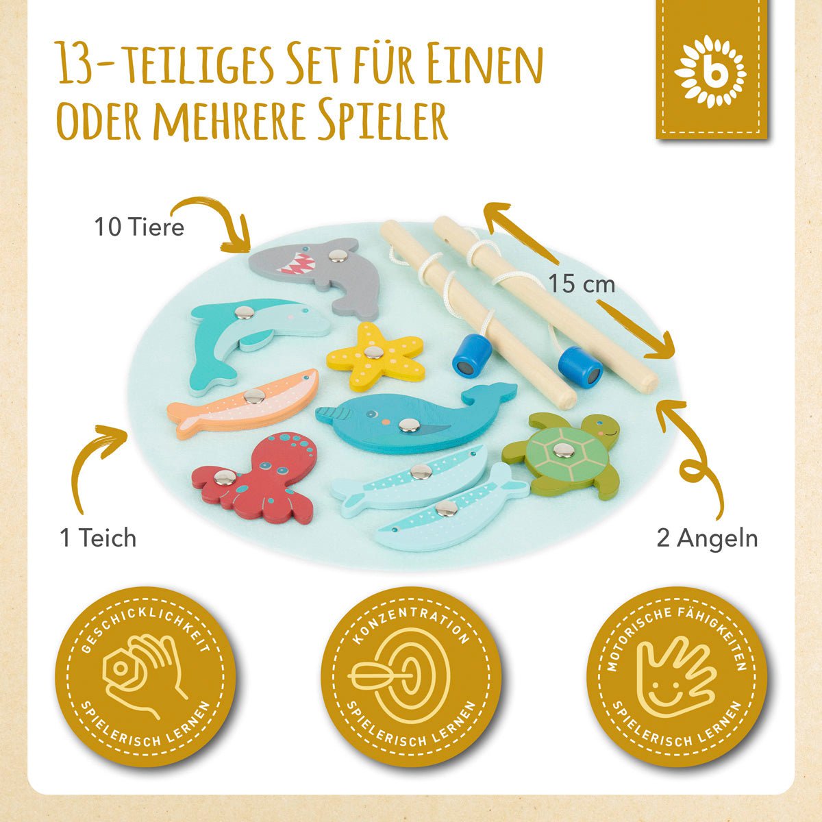 Jeu de pêche