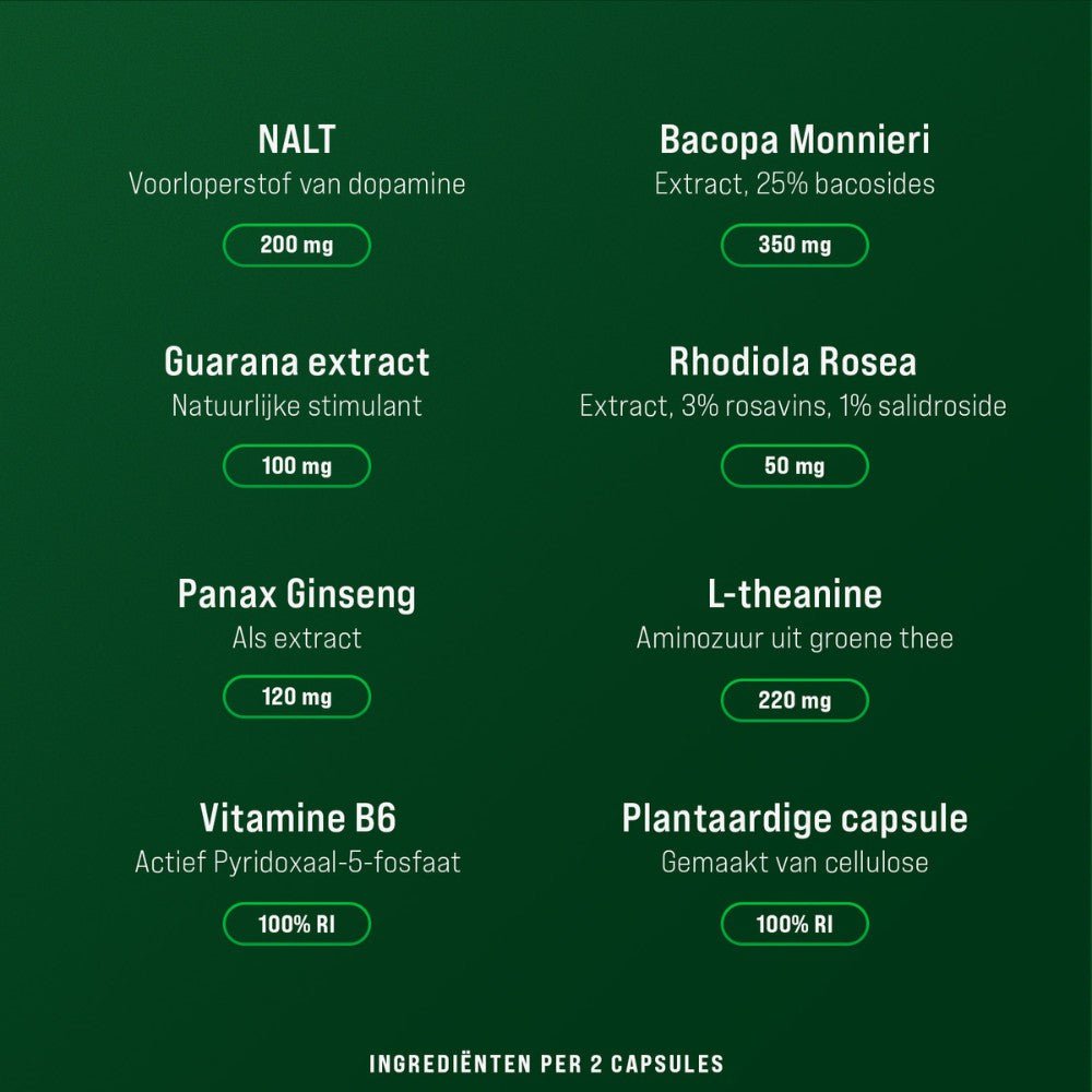 Brainkost