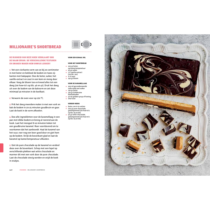 Rutger van den Broek - Biscuit Bible