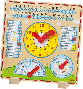 Uhr (deutsche Sprache)