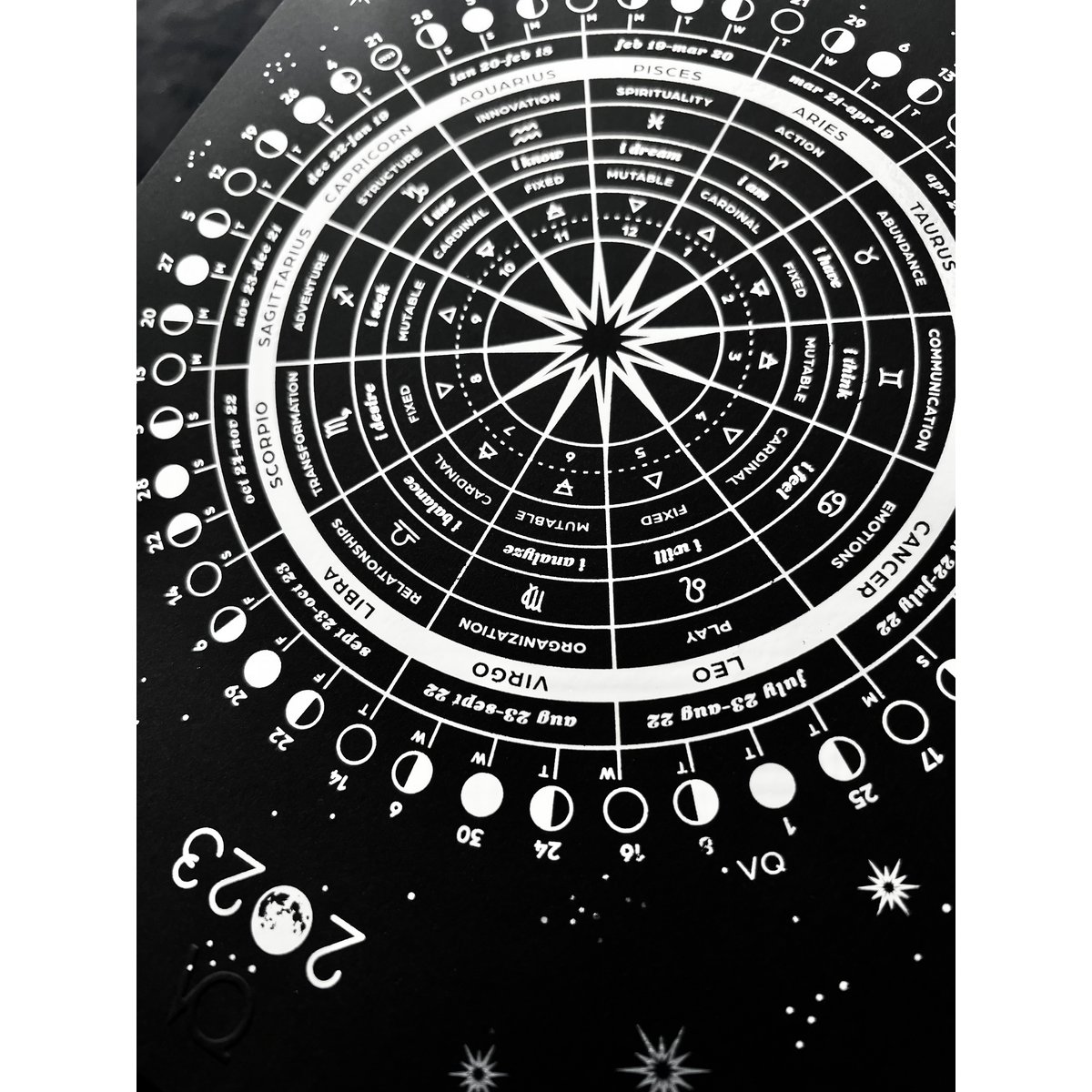 2023 ASTROLOGICAL CALENDAR