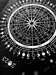 KALENDARZ ASTROLOGICZNY 2023