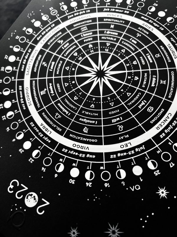 ASTROLOGISK KALENDER 2023