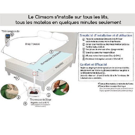Topmatras met airconditioning en water - 70 x 190 cm