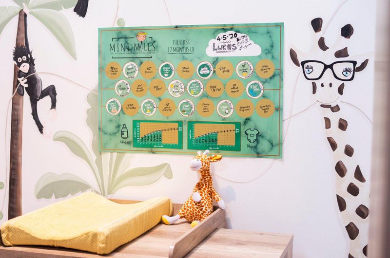 Milestone Scratch Poster (ENGLISH)