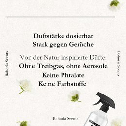 Fresh Cotton Room Spray 250ml – Frisk vasketøj, kompakt