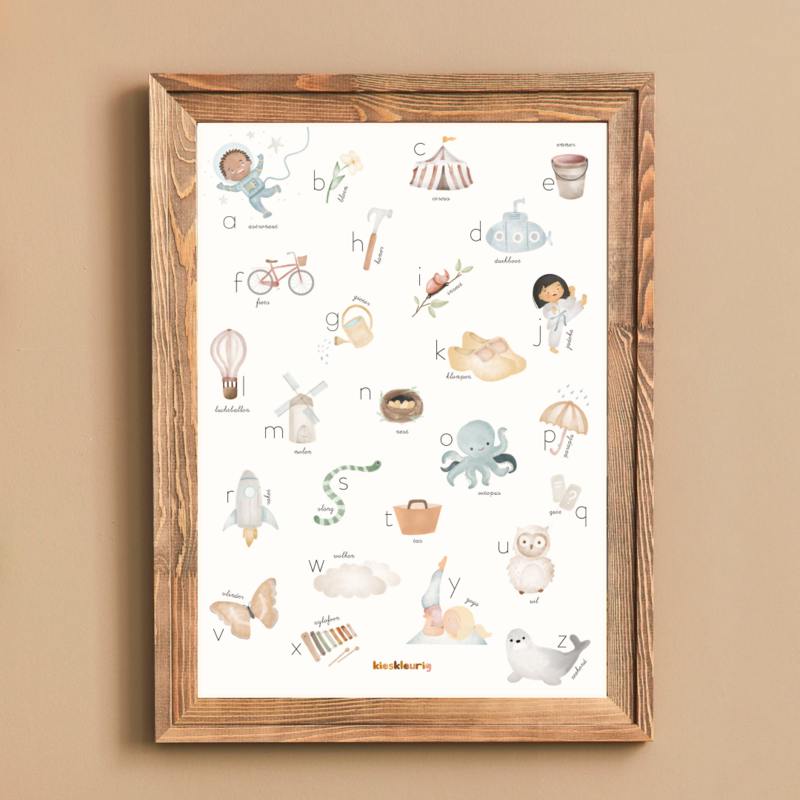 Affiche ABC – Alphabet