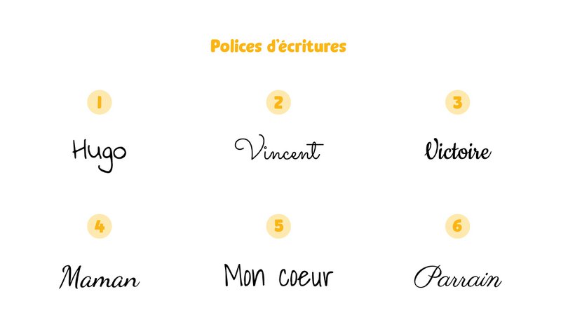 Paul le Bol