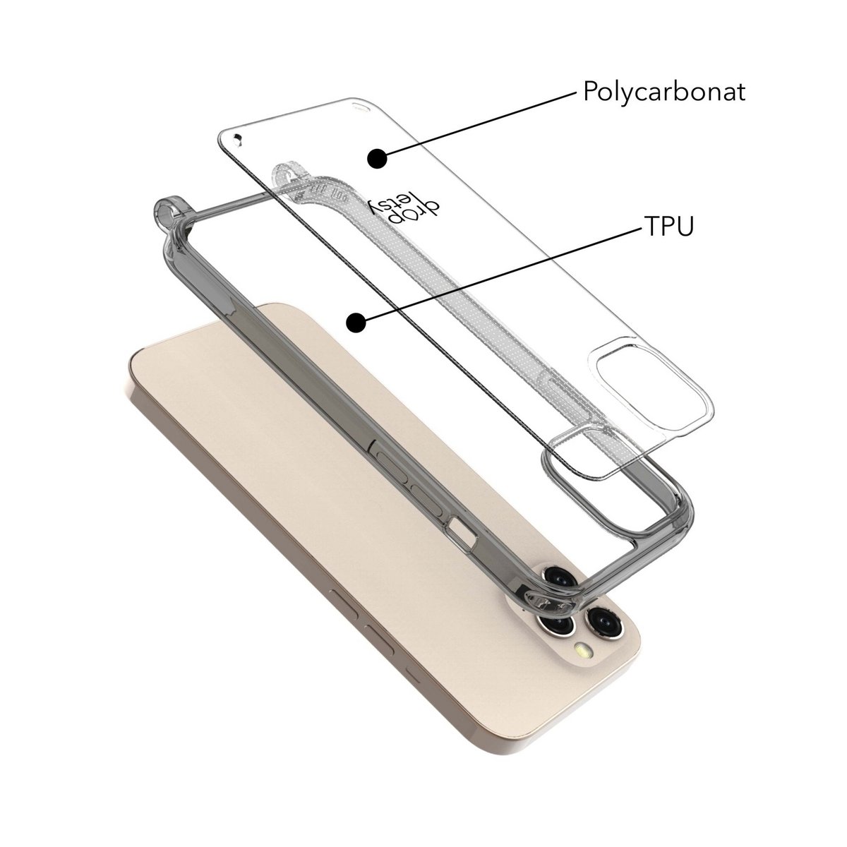 Etui na telefon iPhone 12 Series SZARE przezroczyste