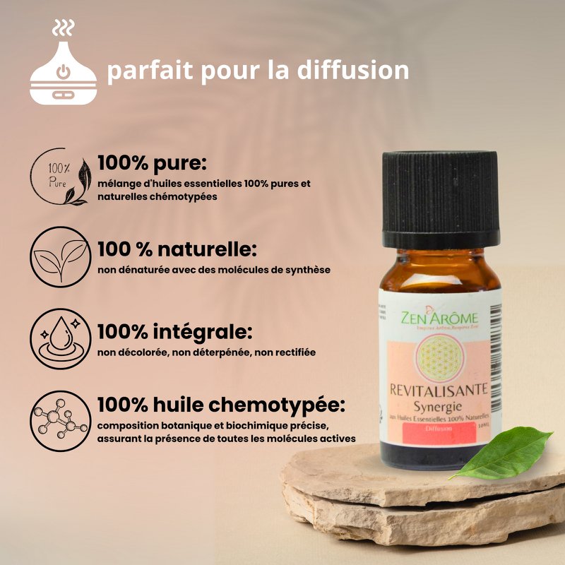 Synergy of essential oils - Revitalizing - 10 ml - Use for Diffusion - Packaged in France