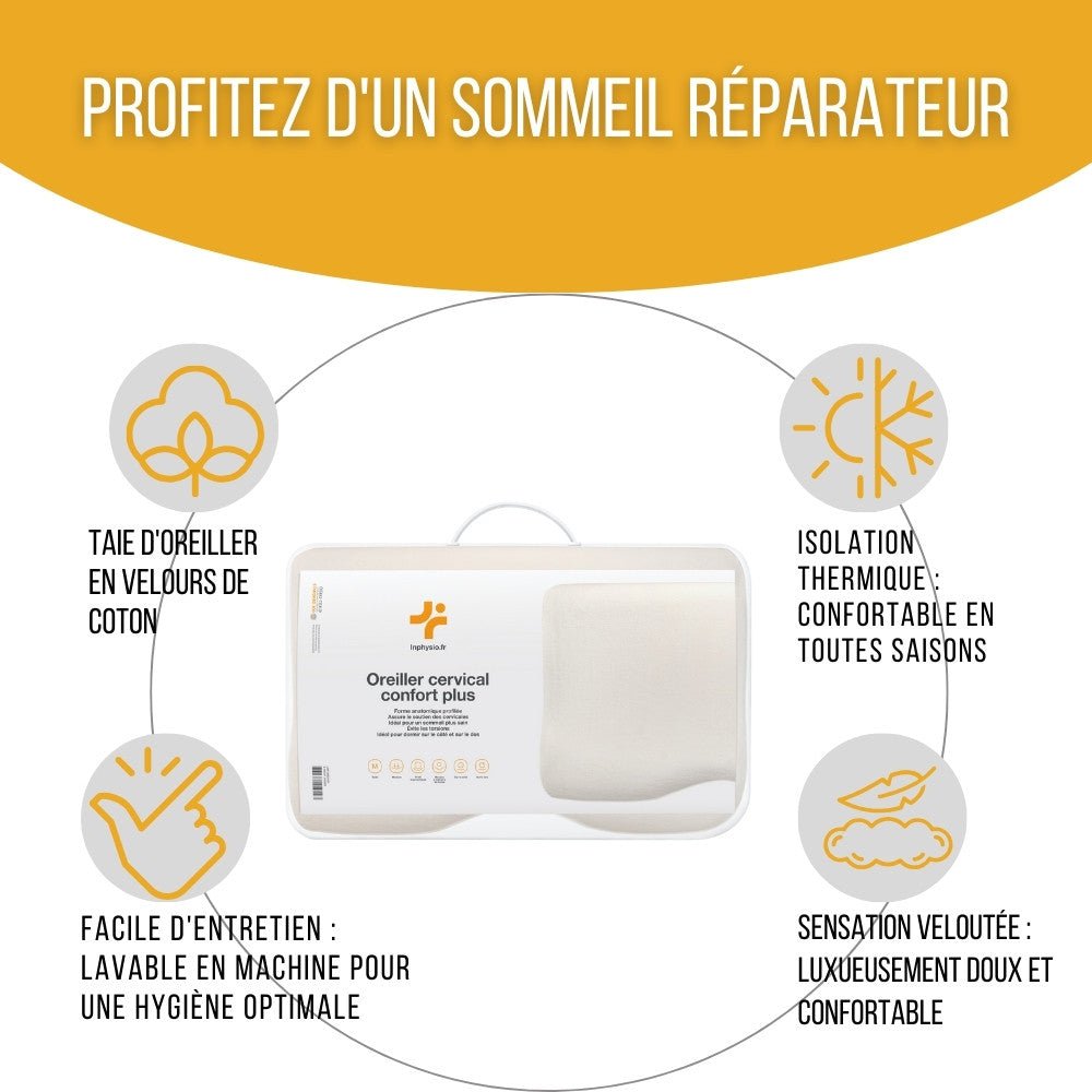 Orthopädische ergonomische Halskissen | Mehr Komfort