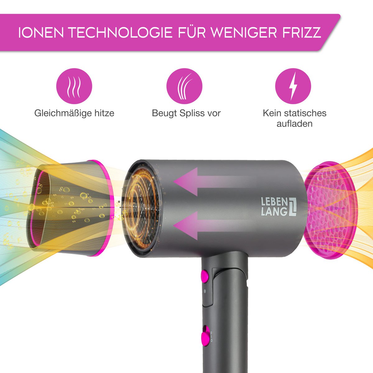 Secador de pelo LIFETIME ion 2100W - antipuntas abiertas con modo aire frío | Secador de pelo de viaje plegable | Secador de pelo Secador de pelo Secador de pelo Secador de pelo pequeño Secador de pelo Secador de viaje Secador de pelo Accesorios de p