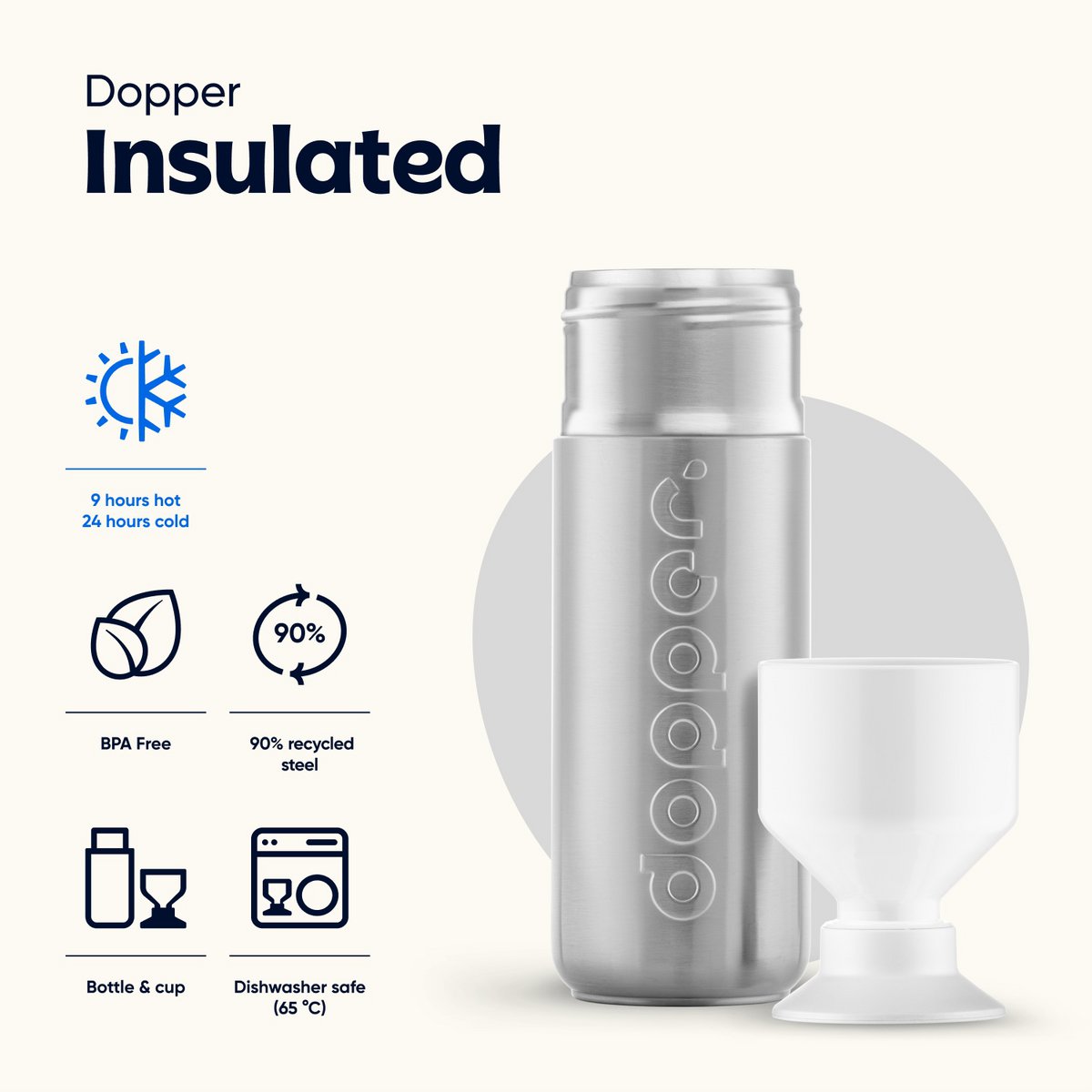 Dopperisoleret termos flaske sølv 580 ml