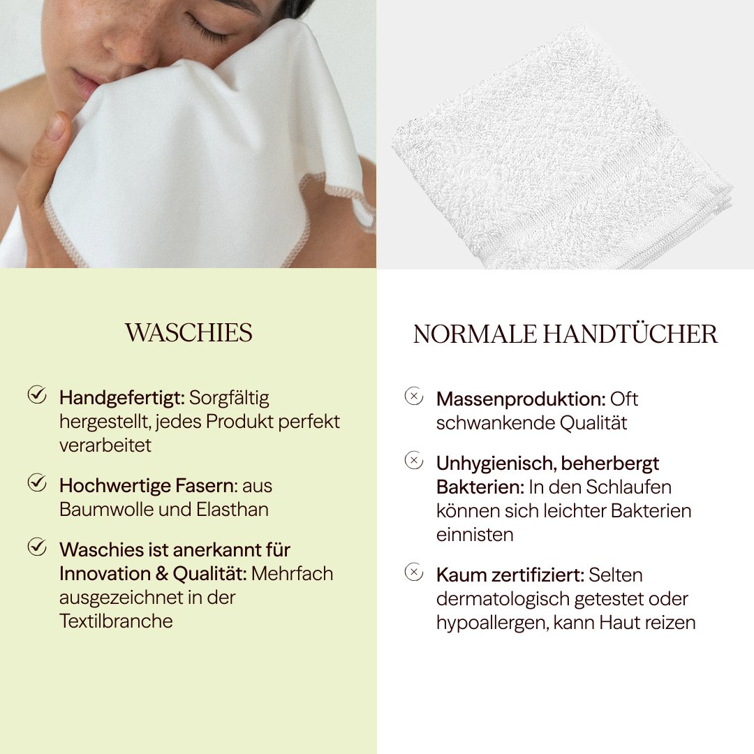 Ultrafine ansigtsservietter
