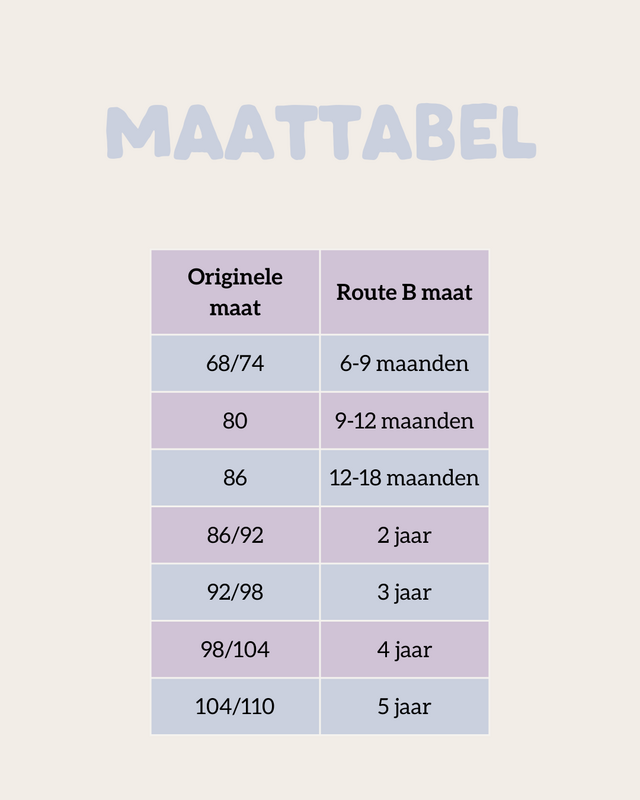 Beige sweater Route B