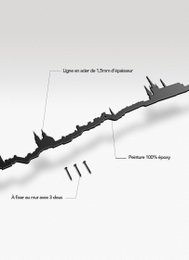 Prager Skyline