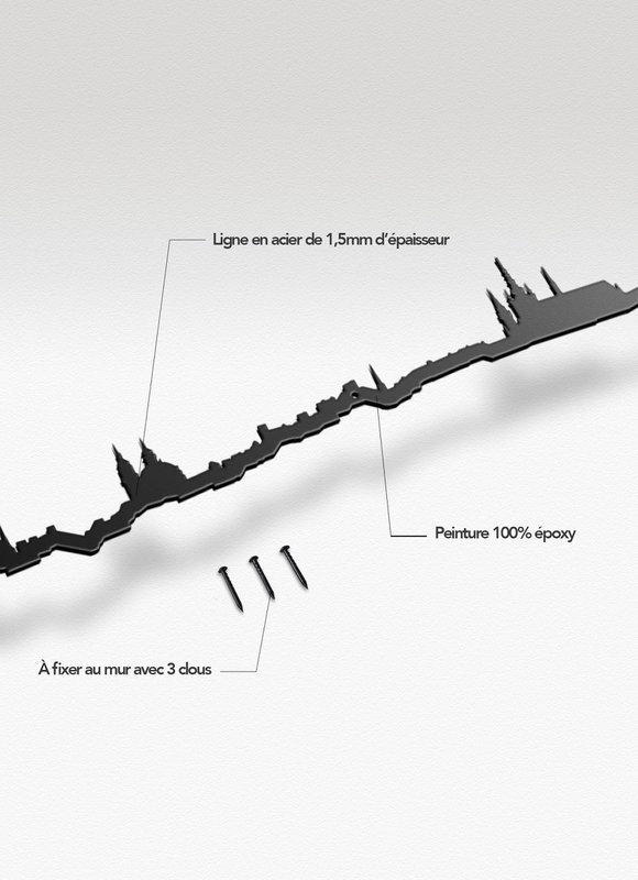 Prager Skyline