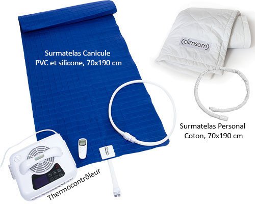 Aircondition topmadras med vand - 70 x 190 cm
