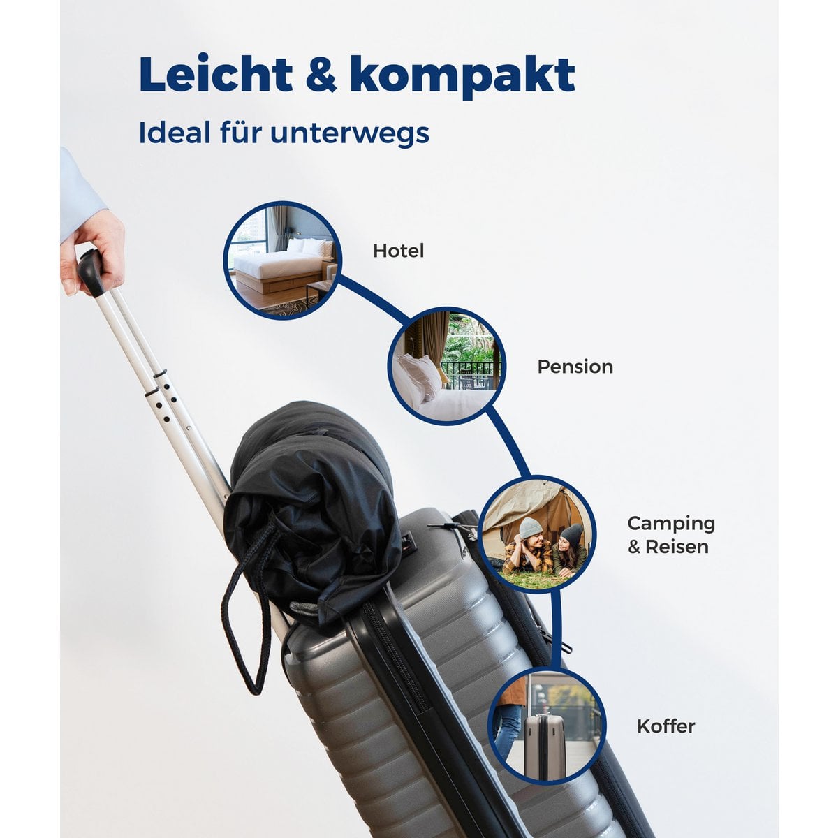 GROMOBIL® Reise-Nackenstützkissen TRAVEL – Orthopädisches Kissen: ergonomisch & atmungsaktiv für Hotel, Pension, Ferienwohnung & Camping