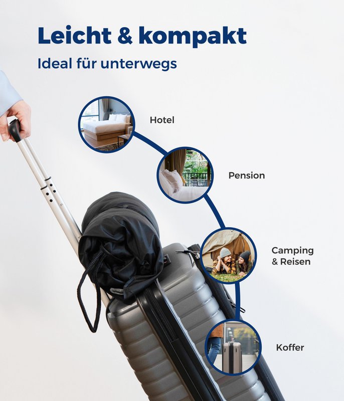 GROMOBIL® Reise-Nackenstützkissen TRAVEL – Orthopädisches Kissen: ergonomisch & atmungsaktiv für Hotel, Pension, Ferienwohnung & Camping