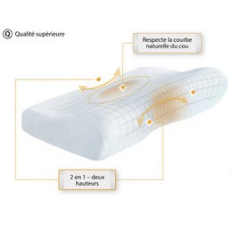 Ergonomisk cervikalpude | Premium duo