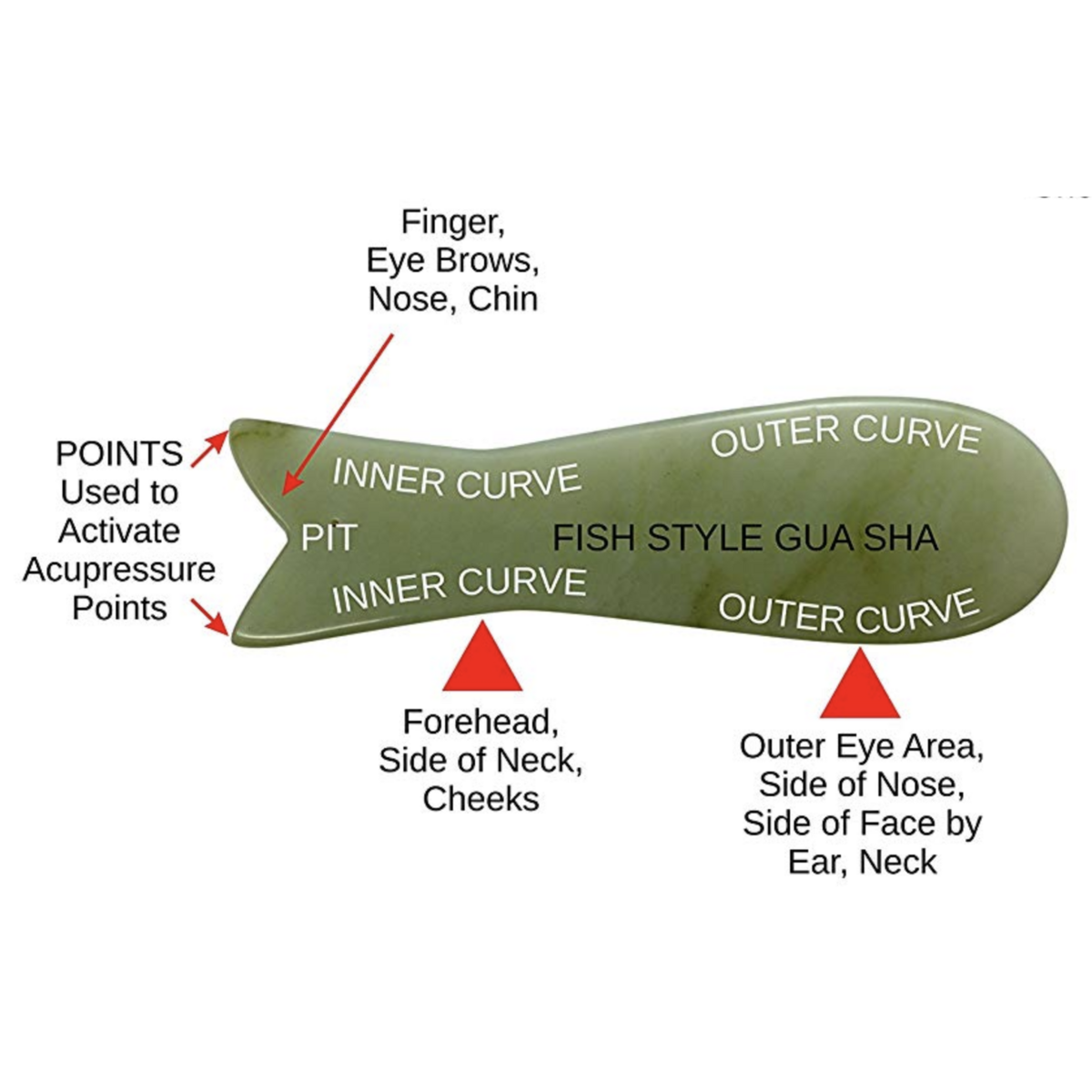 Jade Gua Sha Fischschwanz flach
