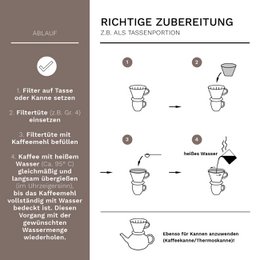 Creano porseleinen koffiefilterformaat. 4 saffraangeel