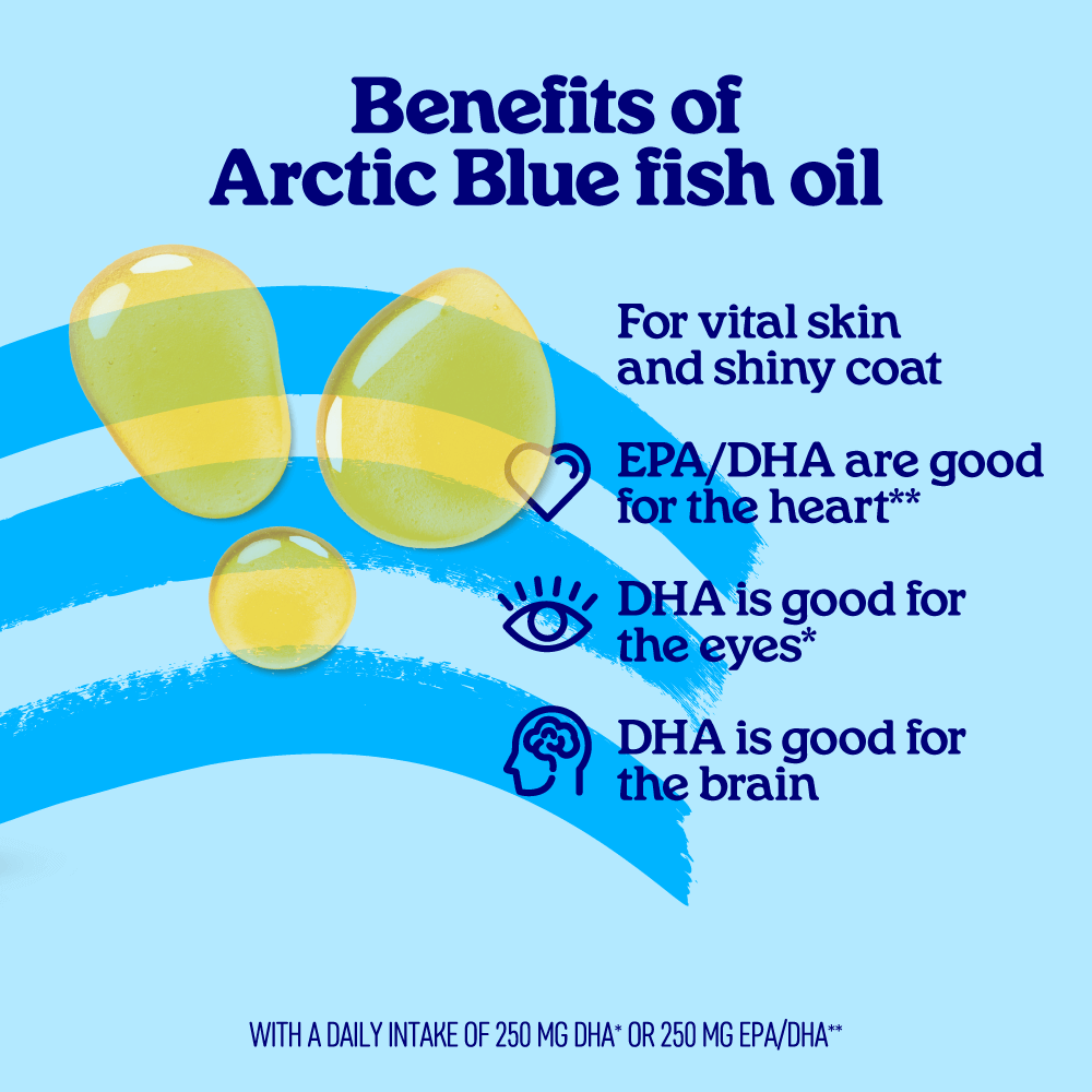 Fish Oil Animal DHA and EPA