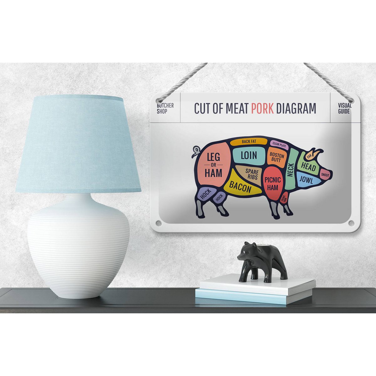 Tin Sign Butcher Shop 18x12cm Pig Pork Cuts Shop Decoration