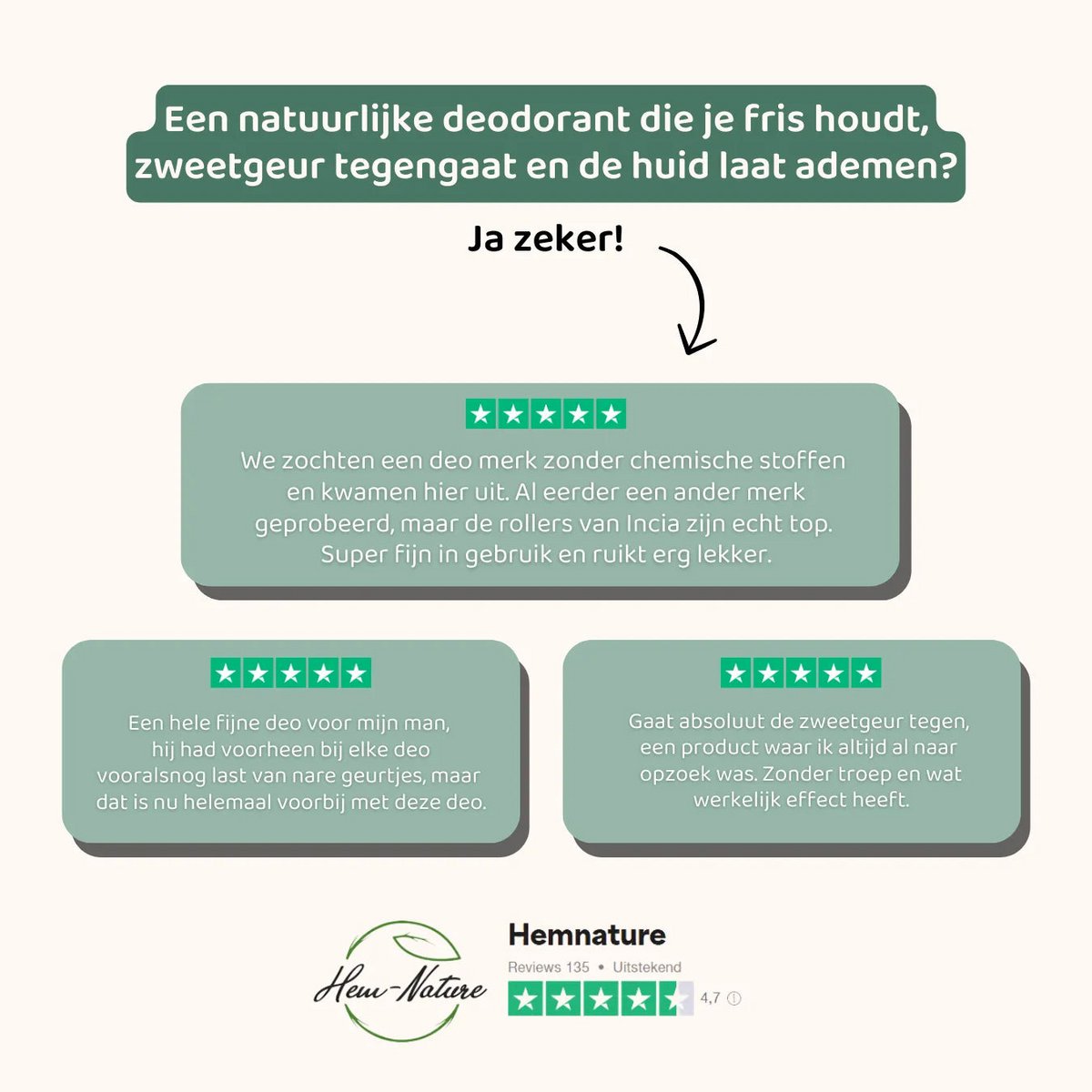 INCIA Natürliches Deodorant für Männer