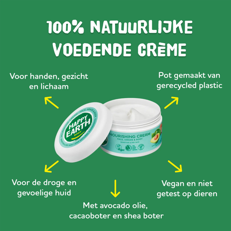 Pflegecreme