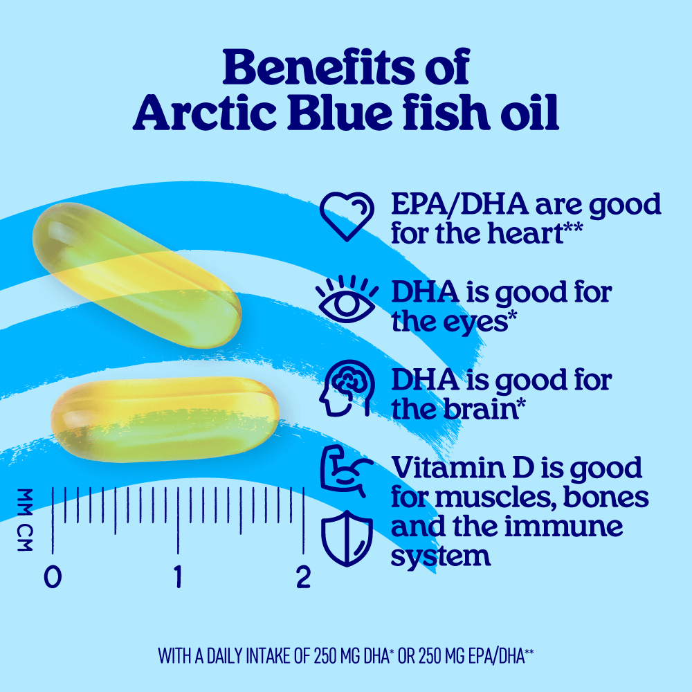 Fischöl mit DHA und EPA mit Vitamin D3 (große Kapsel)