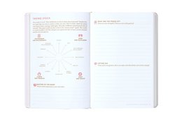 THE NEW YOU - Self-Coach (english)
