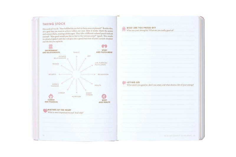 LE NOUVEAU VOUS - Self-Coach (anglais)