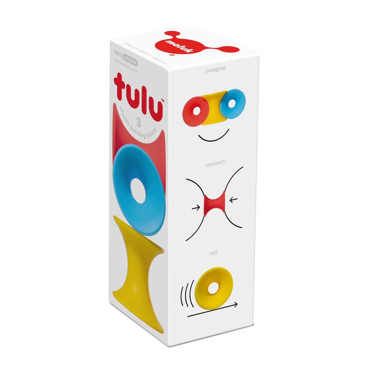 Ensemble Tulu