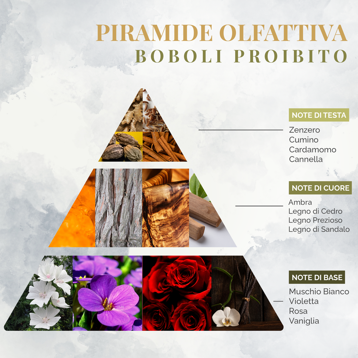 Fragranza per Ambiente  Boboli Proibito spray 75ml