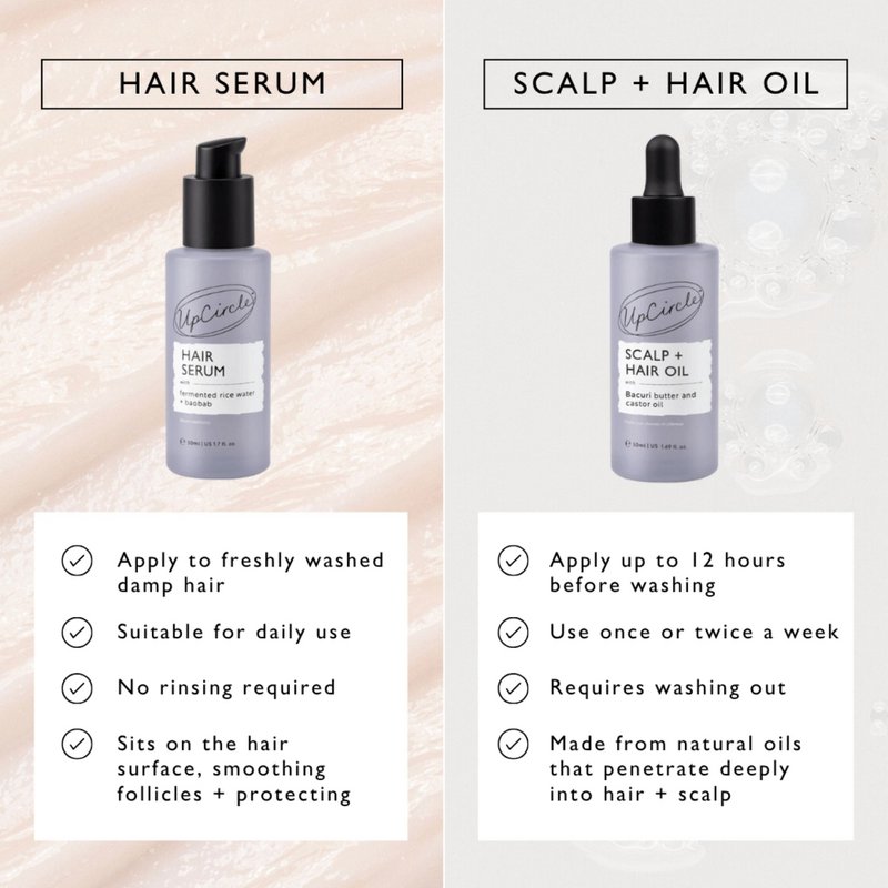 Scalp + Hair Oil Treatment - heat damage, growth, split ends