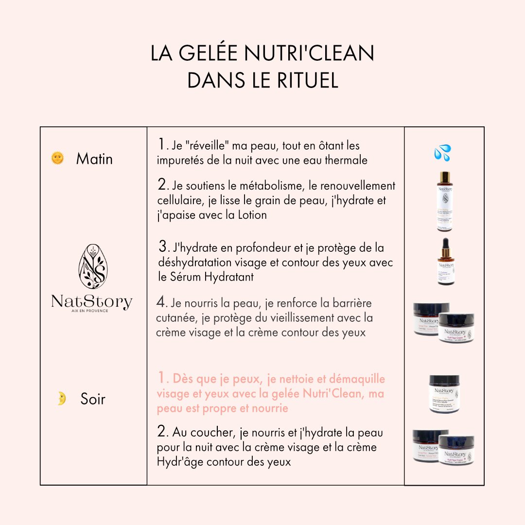 NUTRI'CLEAN JALEA LIMPIADORA DESMAQUILLANTE 100 ML Ecológica