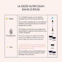 NUTRI'CLEAN JALEA LIMPIADORA DESMAQUILLANTE 100 ML Ecológica