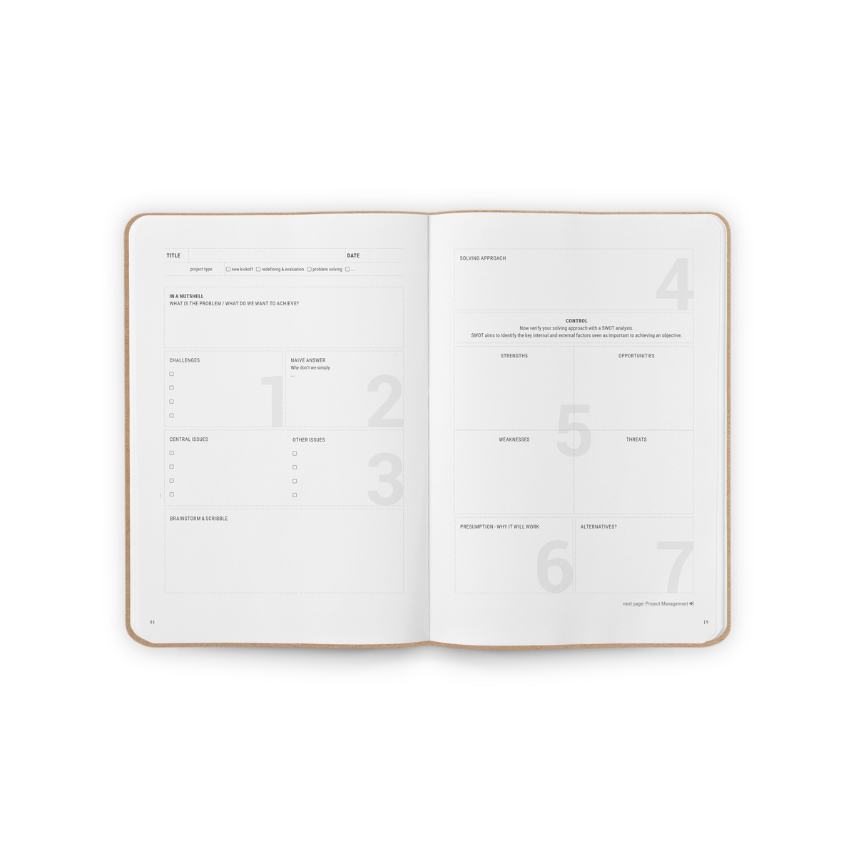 Projektmanagement-Briefpapier-Notizbuch