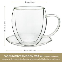 Creano thermal glass 250ml set of 2 with saucer