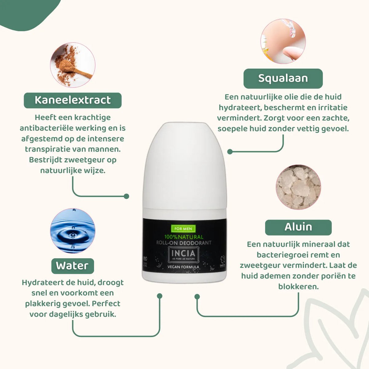 INCIA Natürliches Deodorant für Männer