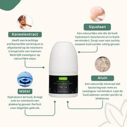 INCIA Natürliches Deodorant für Männer