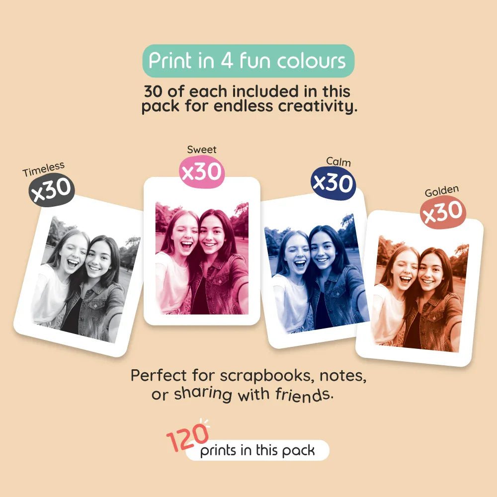 Model P2 Print Pack | 120 Udskrifter