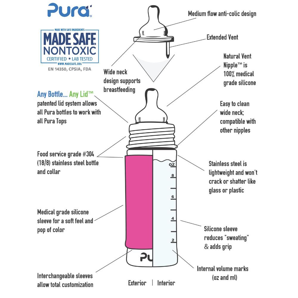Pura teat bottle 325 ml + aqua sleeve