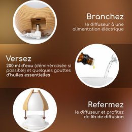 Néréa Ultrasonic Diffuser